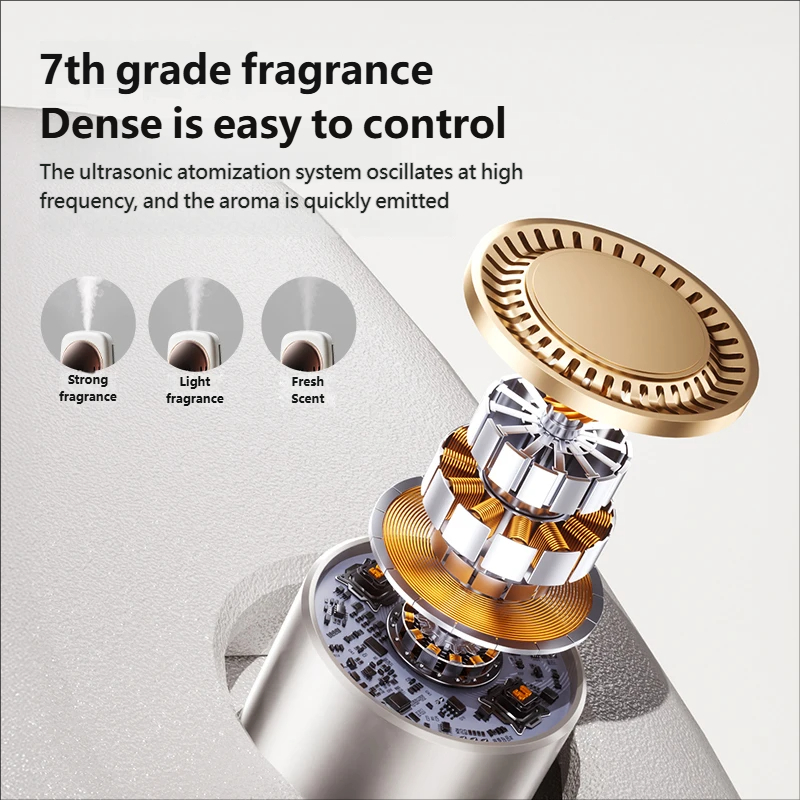 Automatic Aromatherapy Diffuse - огляд і ціна Perfume Fragrance Diffuser