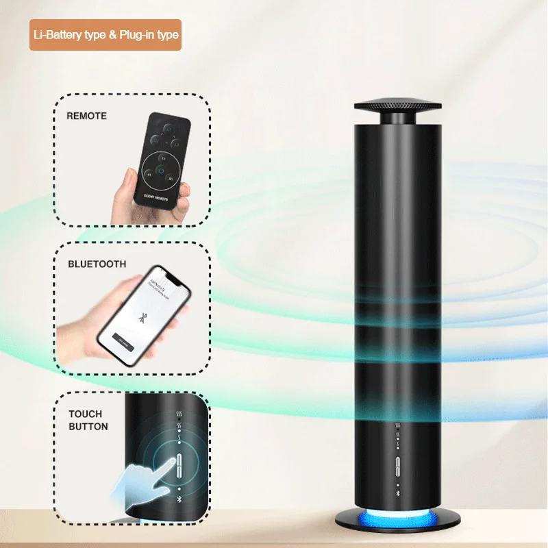 NAMASTE Home Electric Office A - огляд і ціна Perfume Fragrance Diffuser