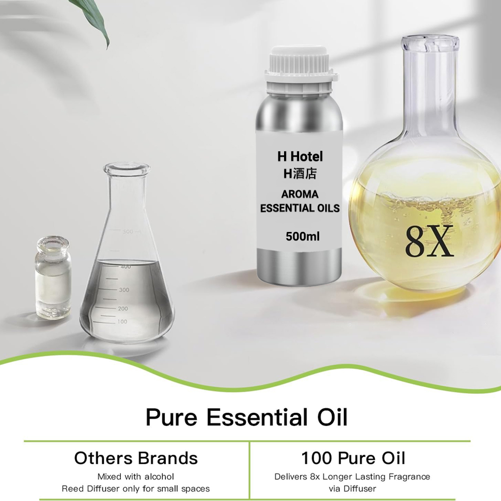 Fragrance for Diffuser 500ml A - огляд і ціна Perfume Fragrance Diffuser