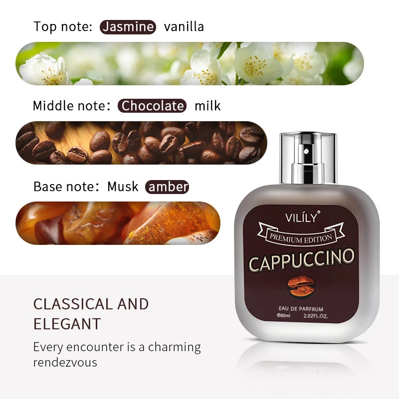 Coconut Vanilla Chocolate Milk - огляд і ціна Fragrance Perfume Note