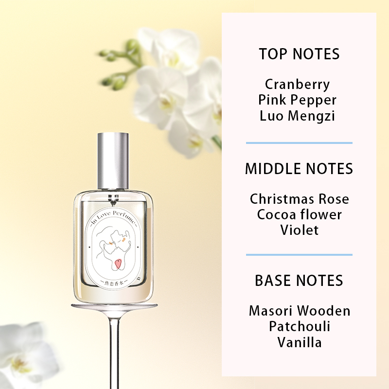 In Love Fresh Floral Fruity Wo - огляд і ціна Fragrance Perfume Note