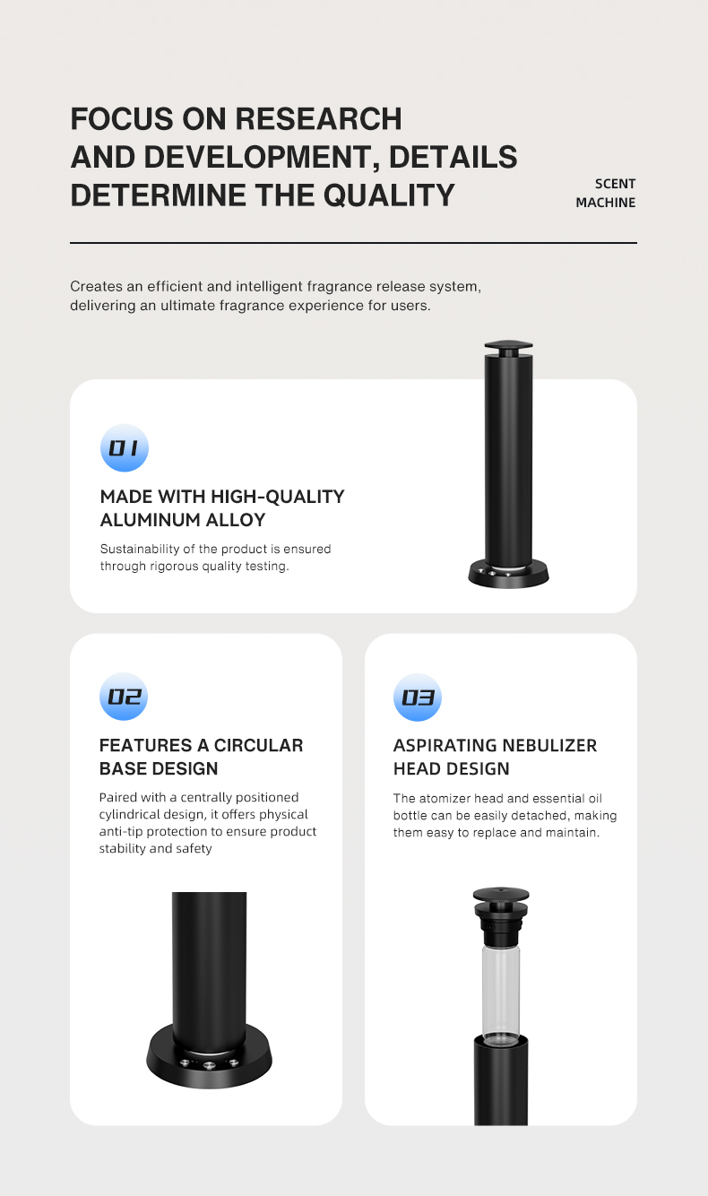 Home Fragrance Perfume Bluetoo - огляд і ціна Perfume Fragrance Diffuser