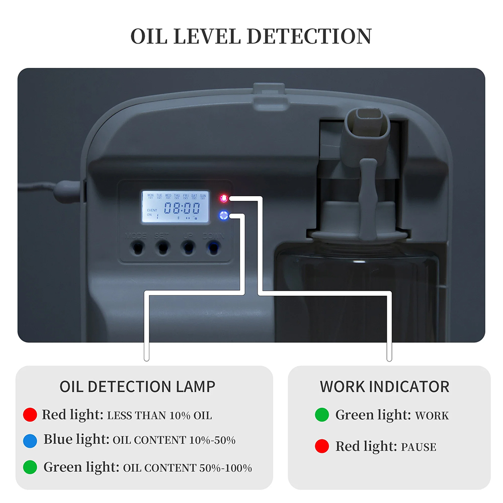 NAMSTE Smart Aroma Diffuser Ho - огляд і ціна Perfume Fragrance Diffuser